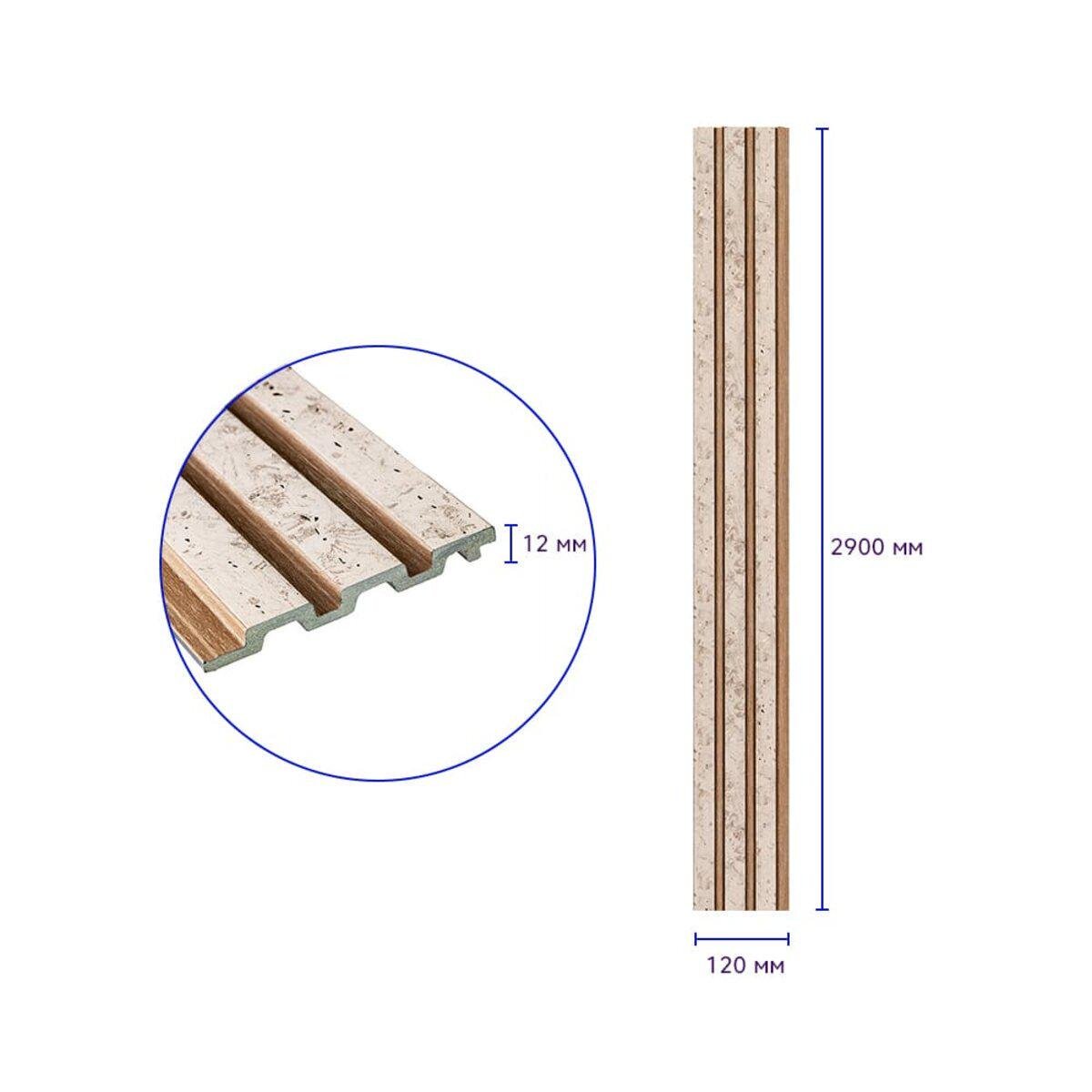 Рейка декоративная PS D 2900x120x12 мм (SW-00001742) - фото 2