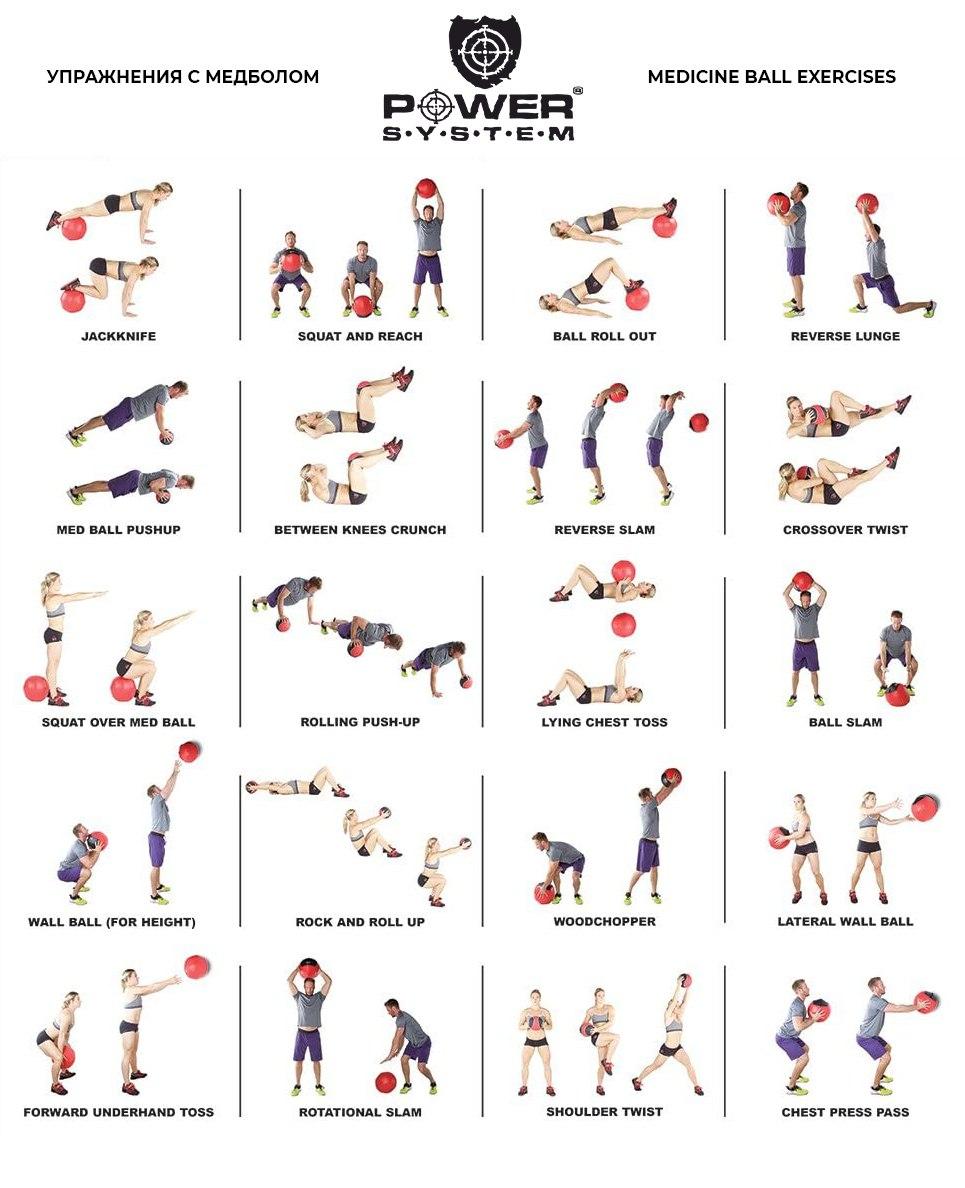 Медбол Power System PS-4138 Medicine Ball 8кг, Черный/Синий - фото 2