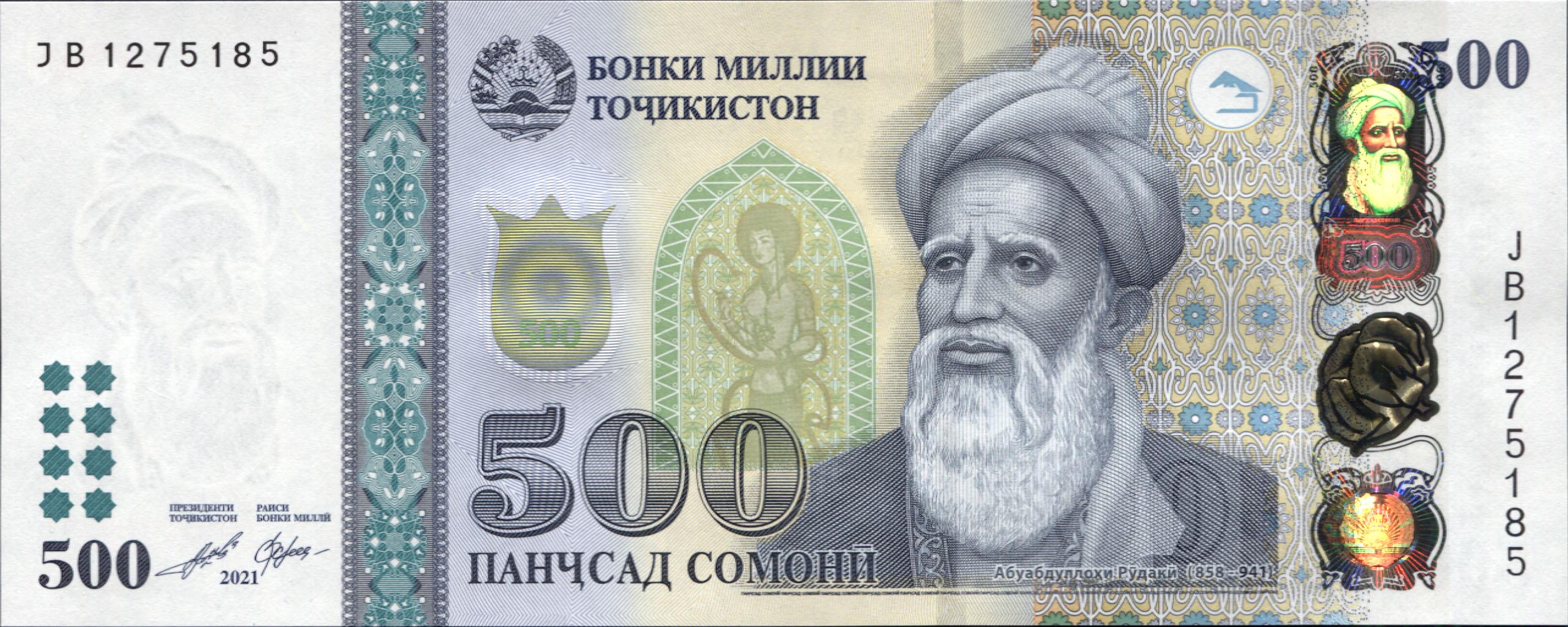 Коллекционная банкнота Таджикистан 2021 500 сомонов P22c UNC