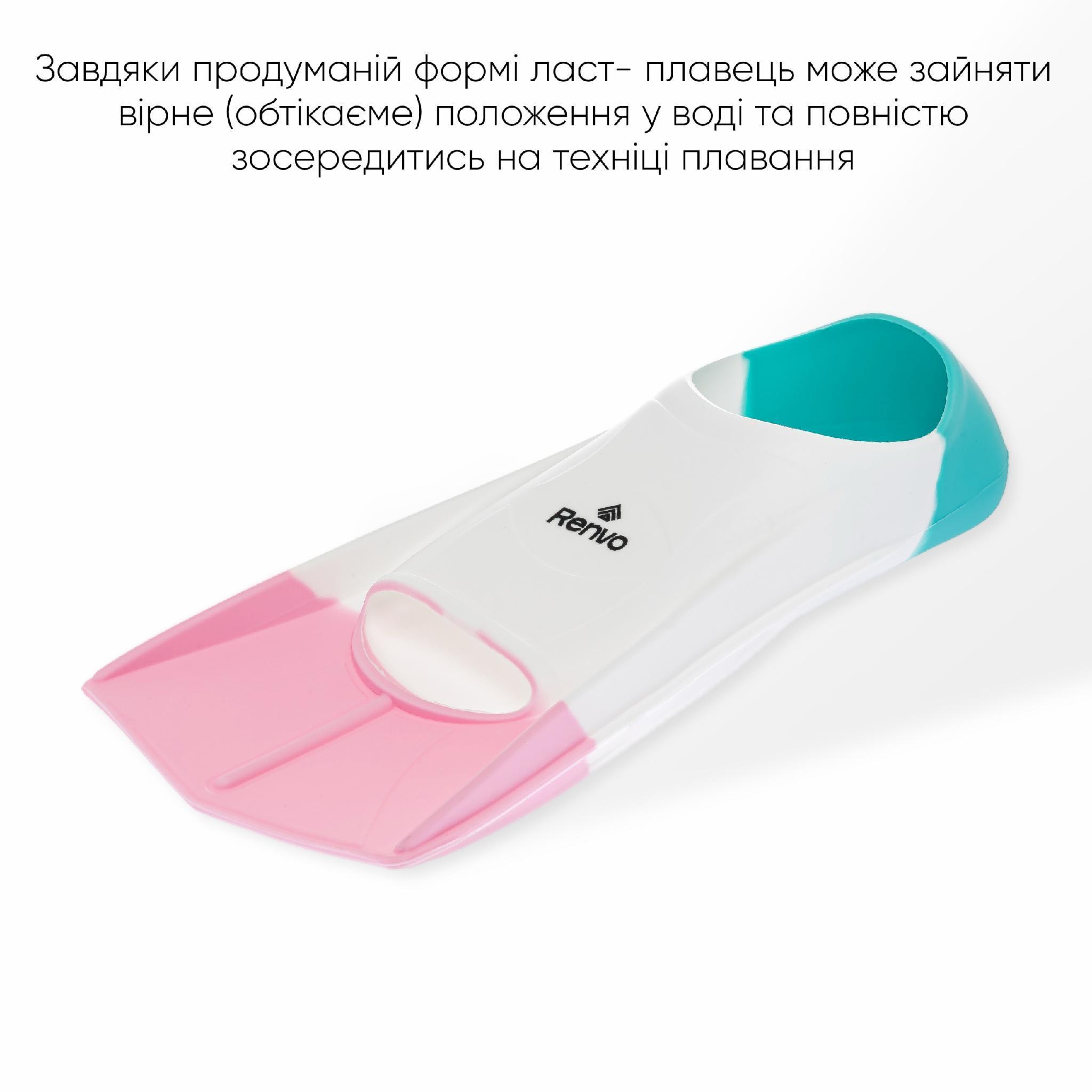 Ласты короткие для тренировки в бассейне Renvo Frio с закрытой пяткой р. 30-32 Разноцветный (SF100-65 30-32) - фото 7 Ласты короткие для тренировки в бассейне Renvo Frio с закрытой пяткой р. 30-32 Разноцветный (SF100-65 30-32) - фото 7