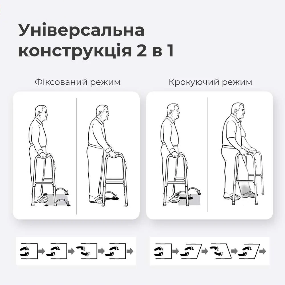 Ходунки для людей похилого віку OSD OSD-EY-913 універсальні крокуючі/переставні (6246500) - фото 6