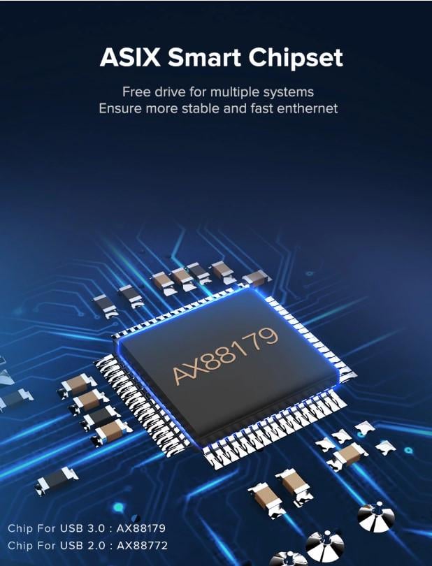 Мережевий адаптер Ugreen USB 3,0 to Gigabit RJ-45 Ethernet Card adapter (CM209) - фото 8