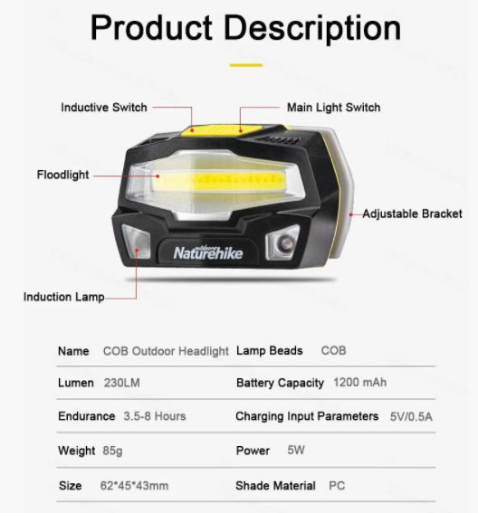 Фонарь туристический налобный Naturehike NH18T002-B Silver (6927595746189) - фото 4