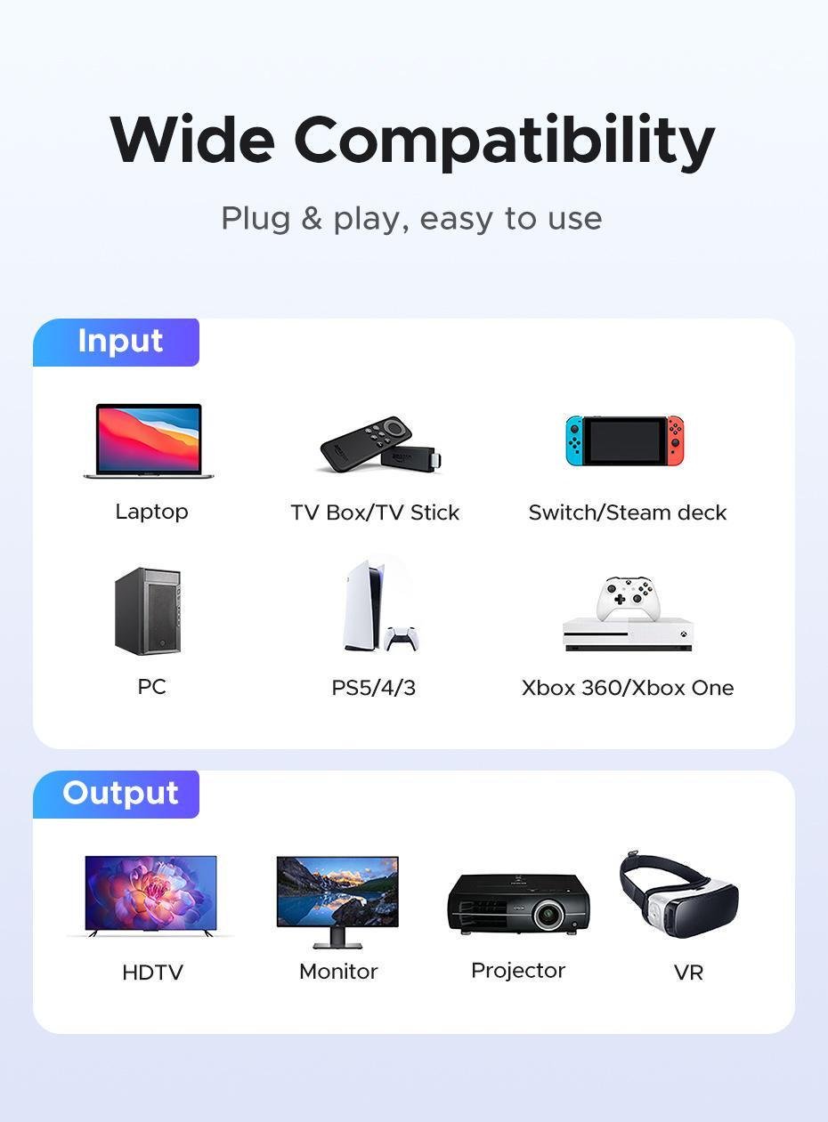 Перемикач HDMI USB-C Ugreen 4K 60Hz HDR (55452) - фото 13 Перемикач HDMI USB-C Ugreen 4K 60Hz HDR (55452) - фото 13