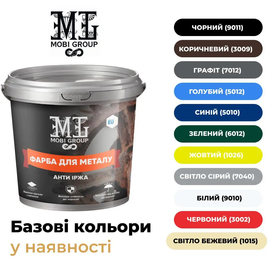Краска эпоксидная для металла против ржавчины 4,5 кг Черный (20982647) - фото 5