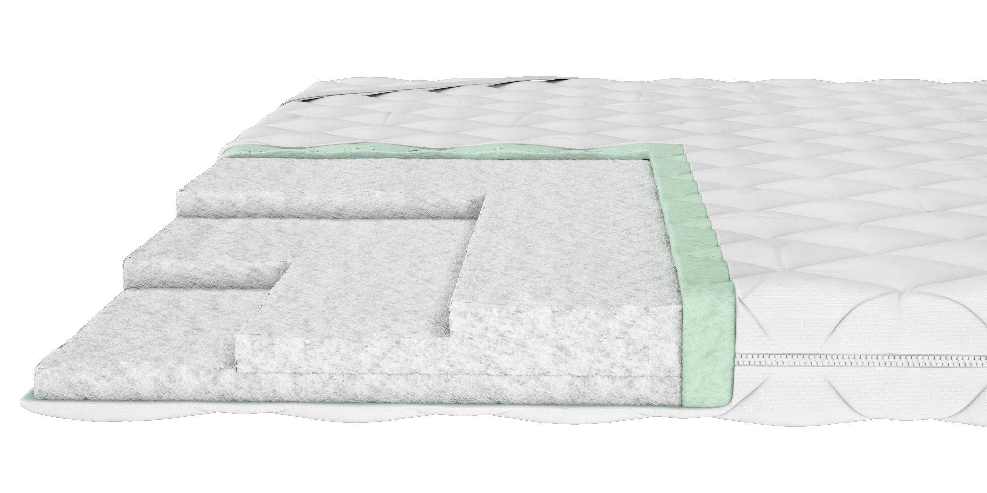 Тонкий матрас-топпер PURPLE Sleep Active зелёный чай 160x200 см (10110330441-160200) - фото 3