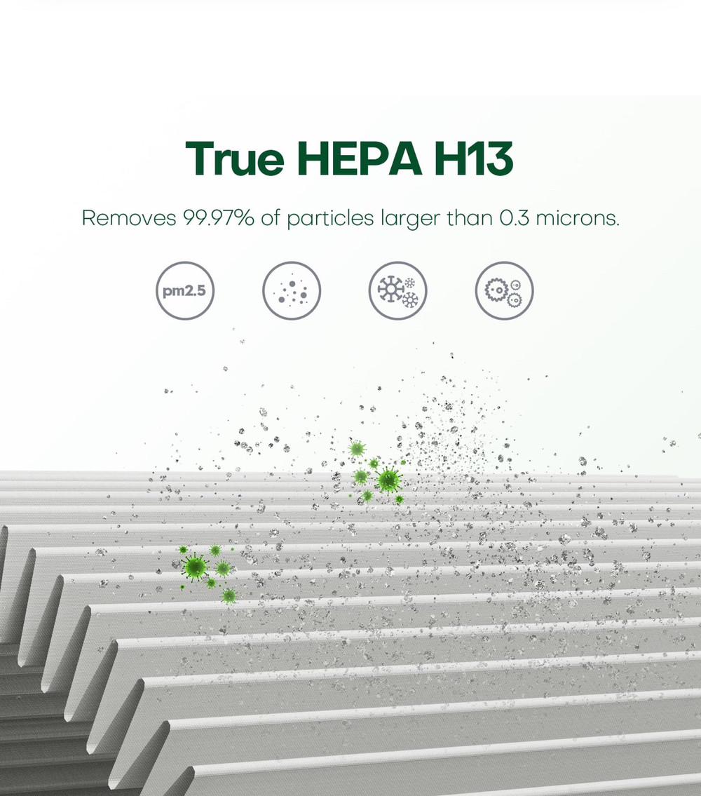 Очищувач повітря CONOPU з HEPA H13 3-ступенева фільтрація ароматерапія для дому та алергіків - фото 2