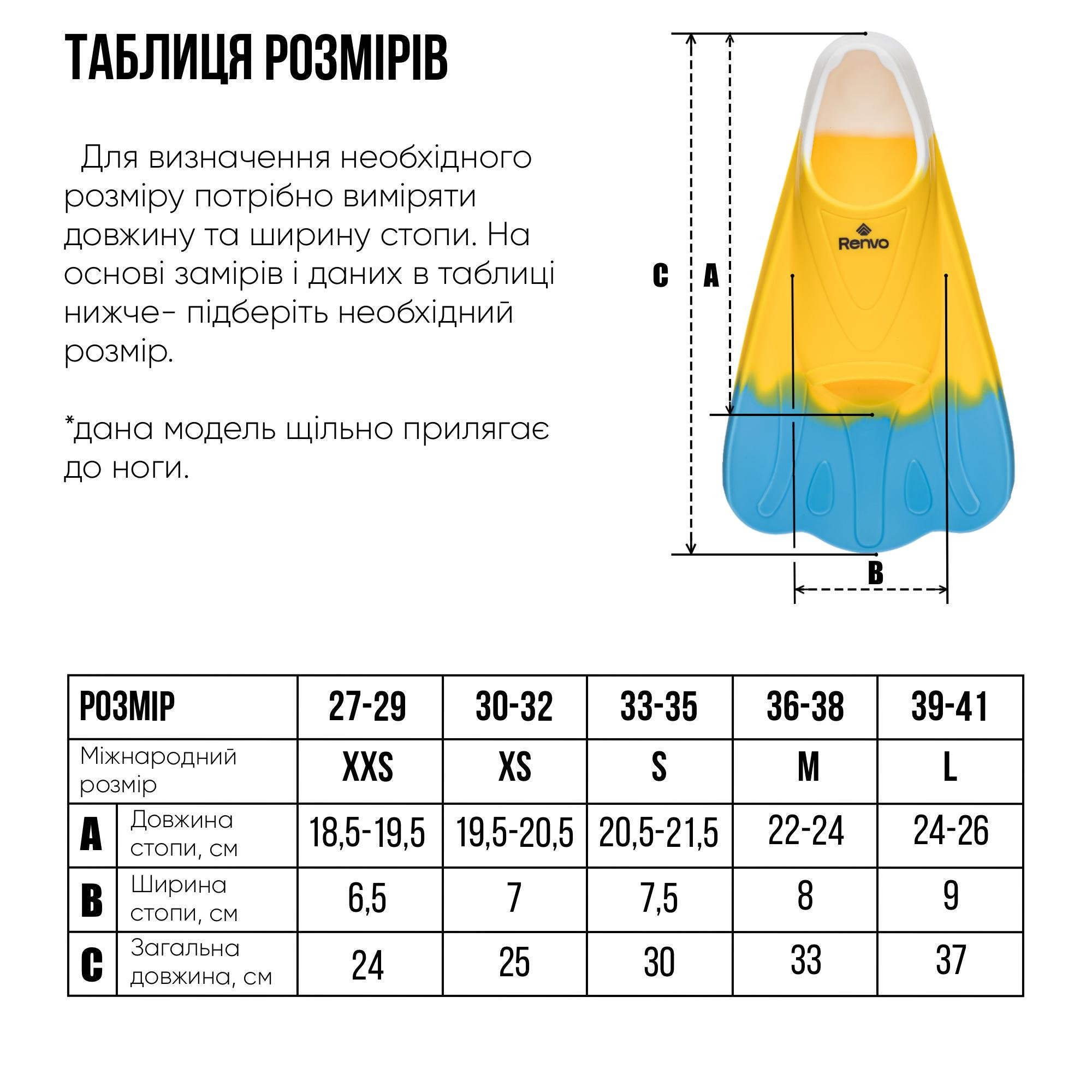 Ласты короткие для тренировки в бассейне Renvo Criz с закрытой пяткой р. 33-35 Желтый/Голубой (SF120-84 33-35) - фото 9 Ласты короткие для тренировки в бассейне Renvo Criz с закрытой пяткой р. 33-35 Желтый/Голубой (SF120-84 33-35) - фото 9