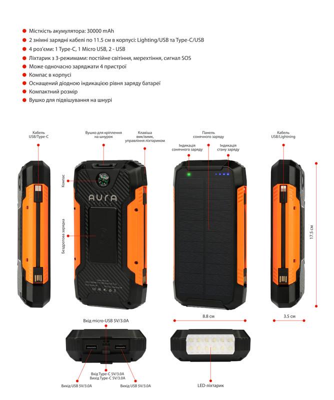 Повербанк Aura NRG-30SE ARM SOLAR 30000 mAh Wireless charging Orange (PBANRG30SEO) - фото 2