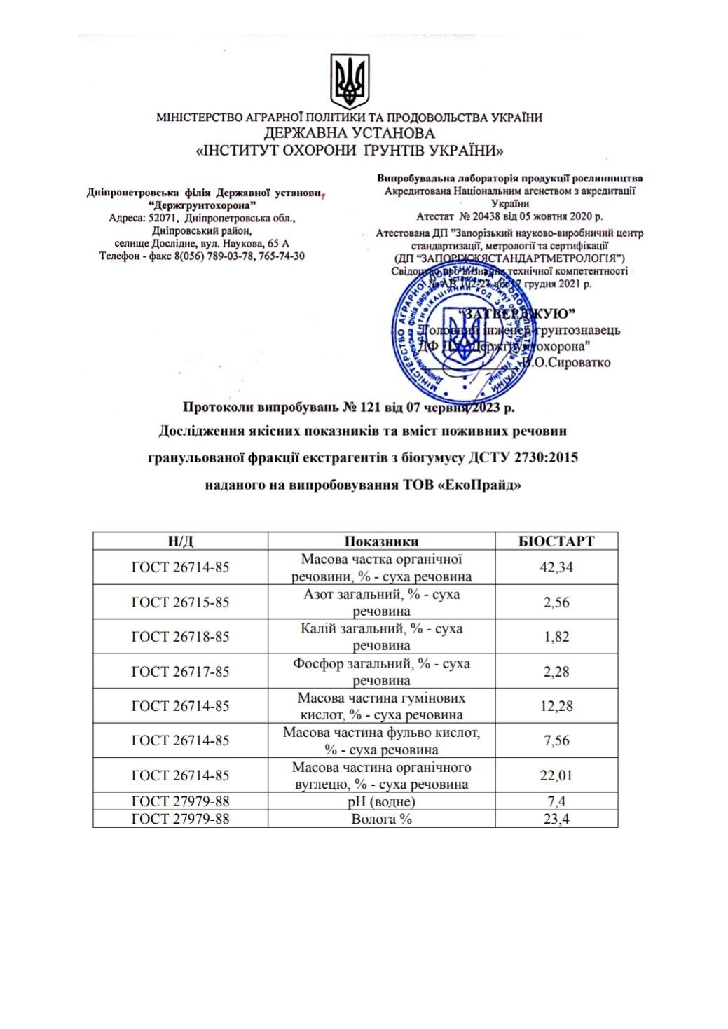 Удобрение комплексное органическое гранулированное BioStart для комнатных растений (100002) - фото 6