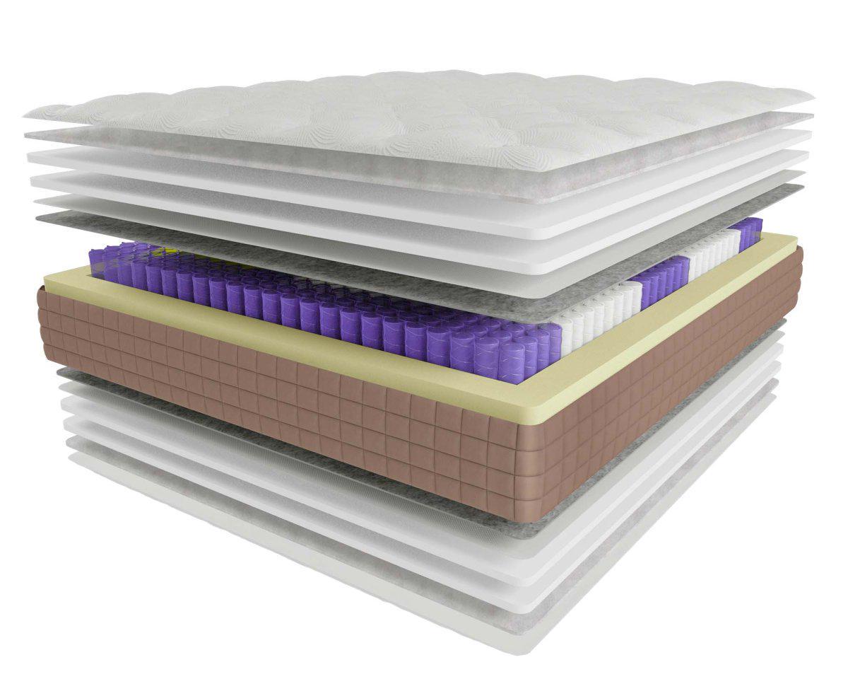 Матрац ортопедичний EMM ASANA Lotos 140x200 см (601) - фото 5