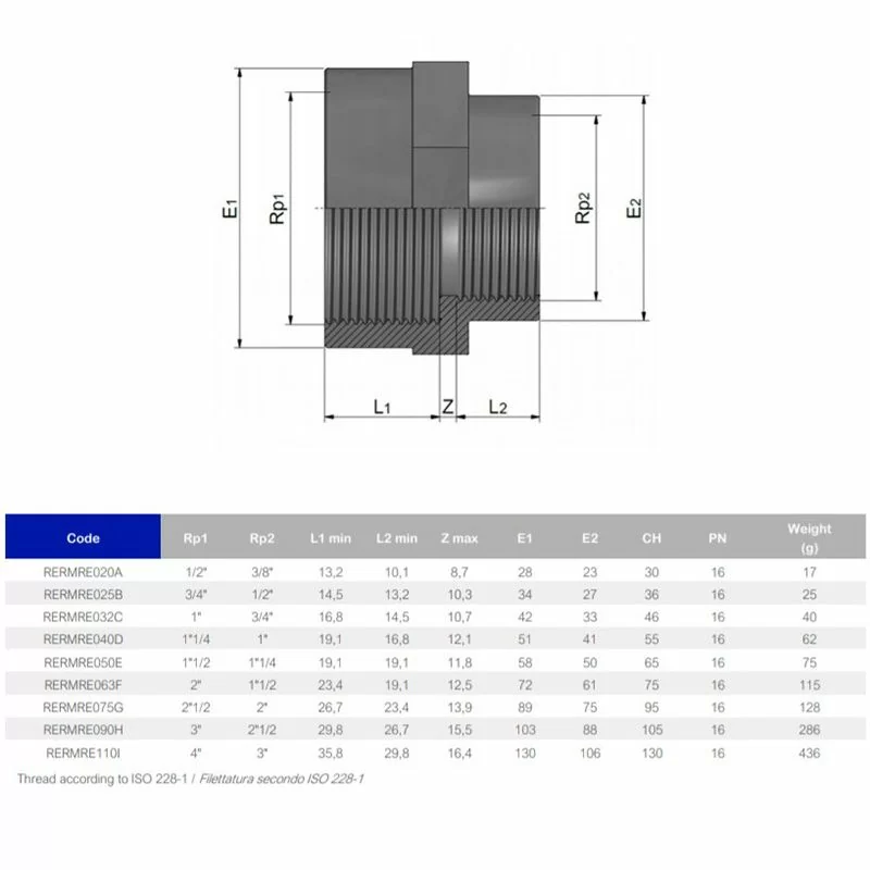 Муфта Effast RERMRE040D ПВХ редукционная с внутренней резьбой d 1-1/4 1 - фото 2