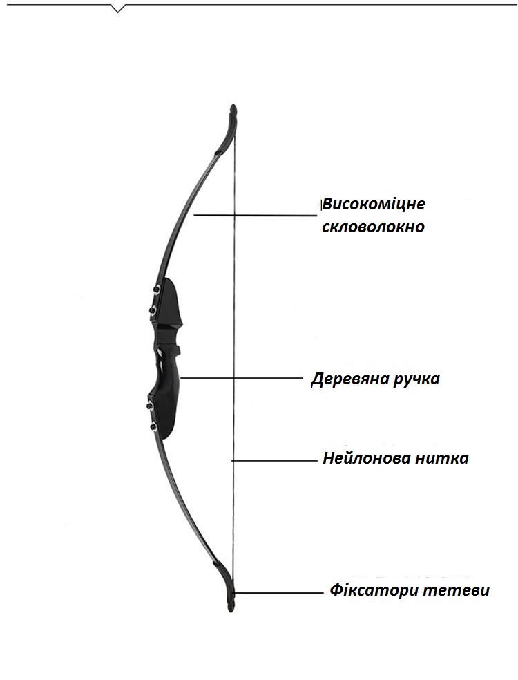 Лук тренувальний рекурсивний для стрільби 30 lbs (sp97-11) - фото 3