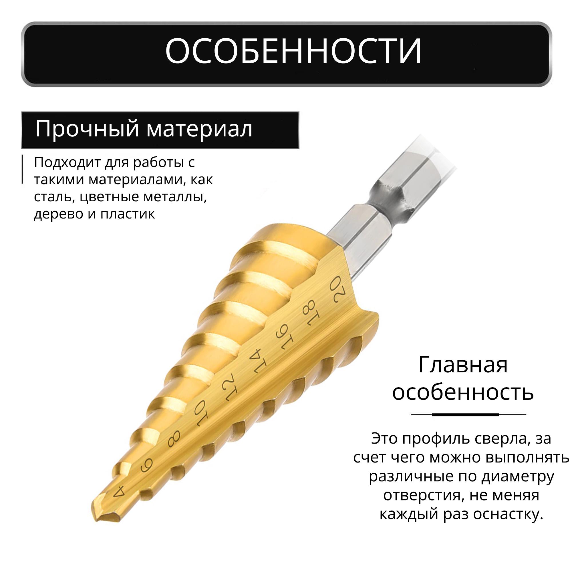 Свердло східчасте по металу Ubertool 4-20 мм з титановим покриттям Золотий - фото 3