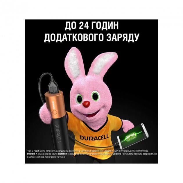 Батарея мобильная Duracell УМБ 3350 mAh Black/Copper - фото 9