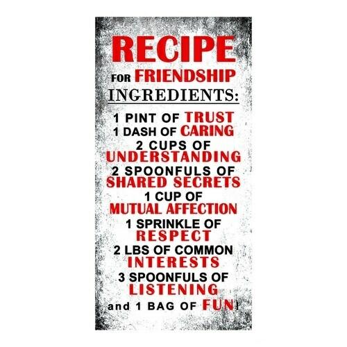 Картина Рецепт Дружбы Seta Decor 1465
