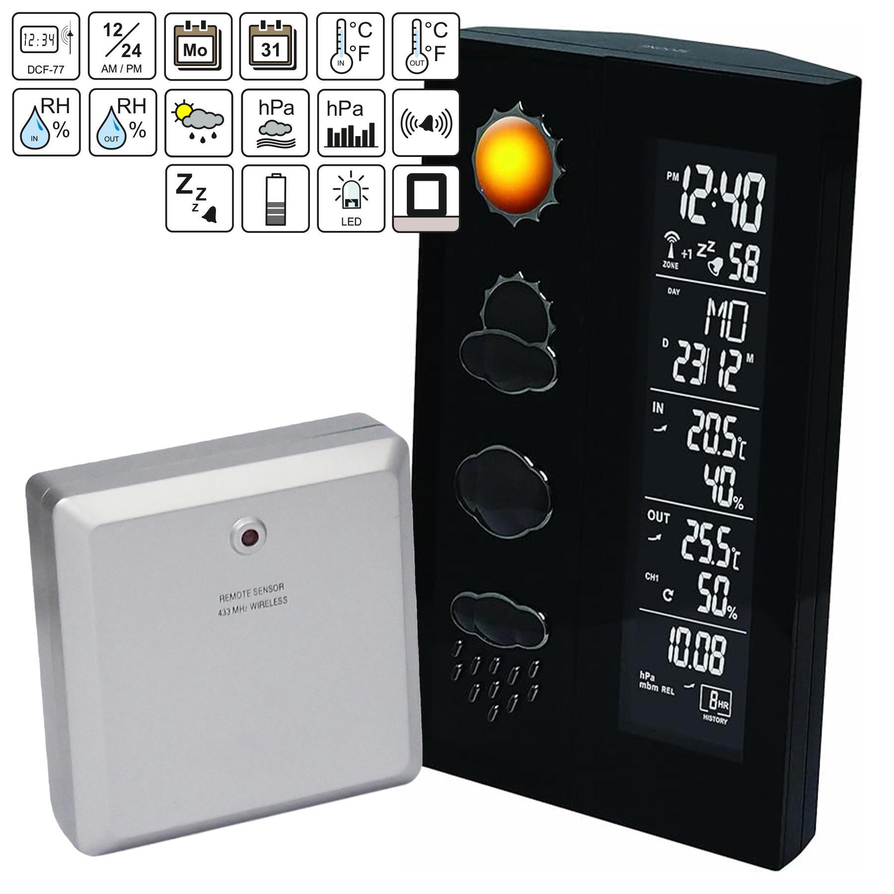 Метеостанция Technoline WS6650 Black (WS6650) - фото 14 Метеостанция Technoline WS6650 Black (WS6650) - фото 14