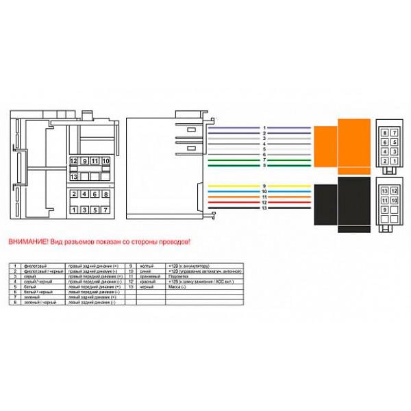 Разъем для штатной магнитолы Volkswagen/Audi/Seat/Skoda ACV 321324-02 (11265246) - фото 4 Разъем для штатной магнитолы Volkswagen/Audi/Seat/Skoda ACV 321324-02 (11265246) - фото 4
