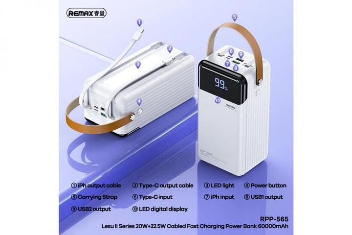 Повербанк с быстрой зарядкой Remax RPP-565 Quick Charge 22,5W 60000 mAh Белый (20767007) - фото 11