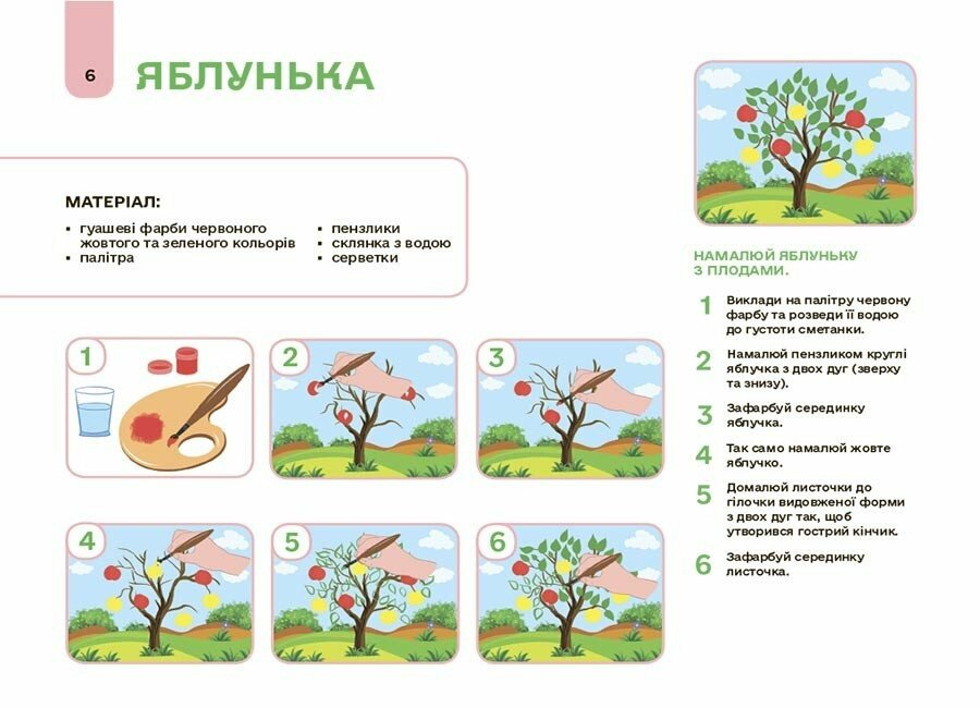 Мій альбом для малювання. 4-5 років. Основа. Юрченко Н.І. ГДШ016 (9786170042378) - фото 3 Мій альбом для малювання. 4-5 років. Основа. Юрченко Н.І. ГДШ016 (9786170042378) - фото 3