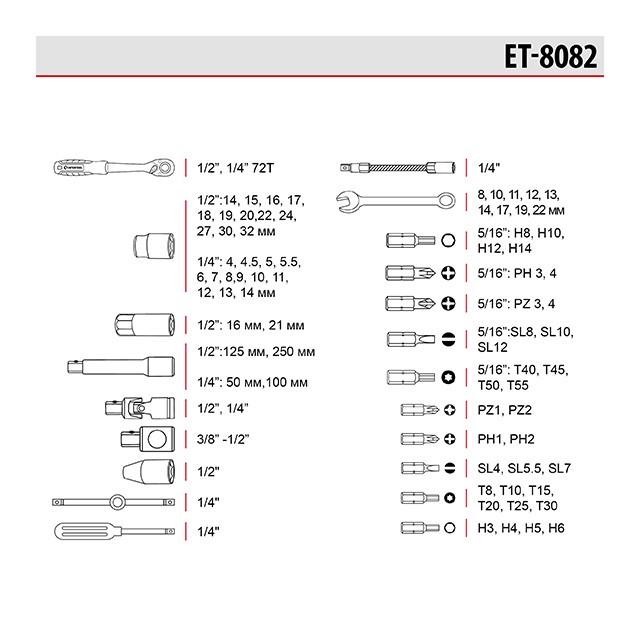 Набор инструментов Intertool ET-8082 1/2"&1/4" 82 шт. (21-31-ET-8082) - фото 10