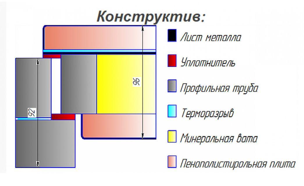 Входная дверь Very Dveri Сруб с терморазрывом уличная 950х2030 мм - фото 9