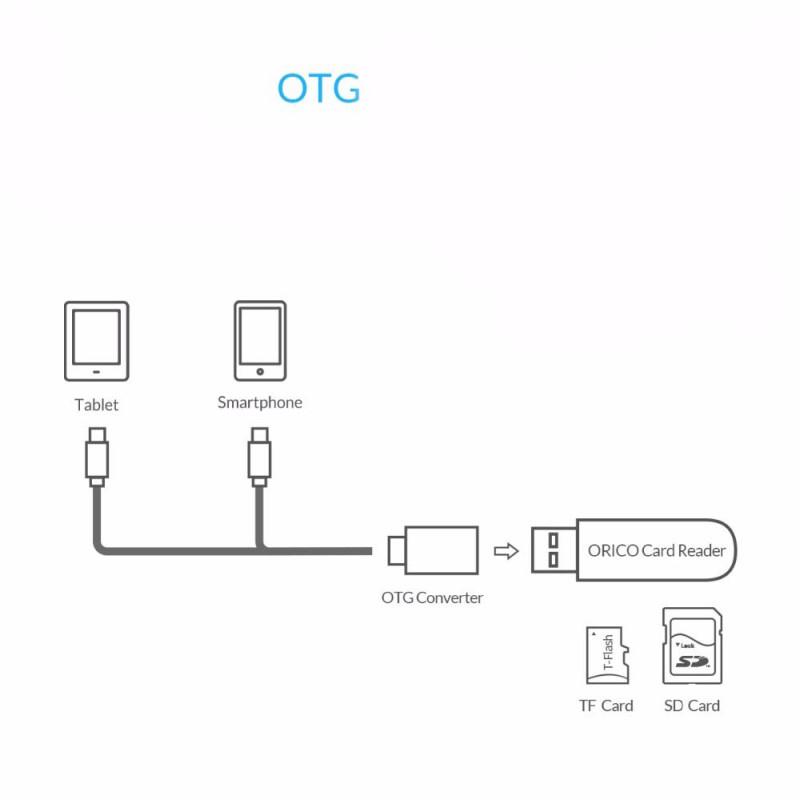 Кардридер Orico CRS21-BK USB 3.0 для карт SD/microSD c поддержкой OTG и карт до 2 ТБ Черный - фото 8