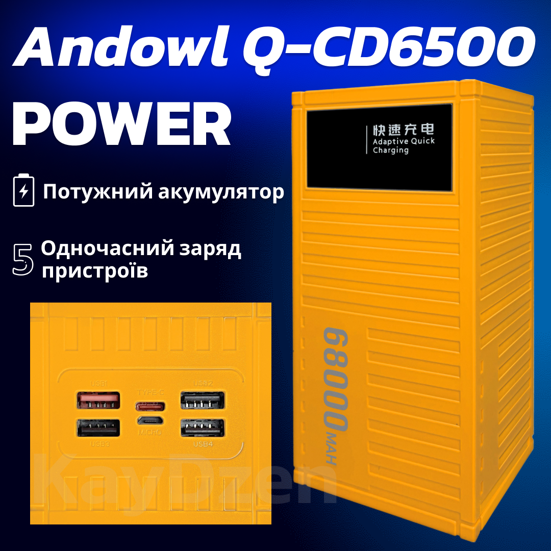 Повербанк Andowl Q-CD6500 68000 mAh быстрая зарядка QC3.0 PD30W Желтый (21e6f1bf) - фото 7