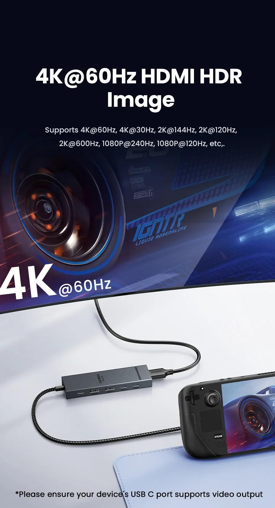 USB-хаб UGREEN 2хUSB-C 3.2 2хUSB-A 3.2 10 Гбіт/с HDMI 4K 60 Гц PD 100 Вт Сірий (45363) - фото 17