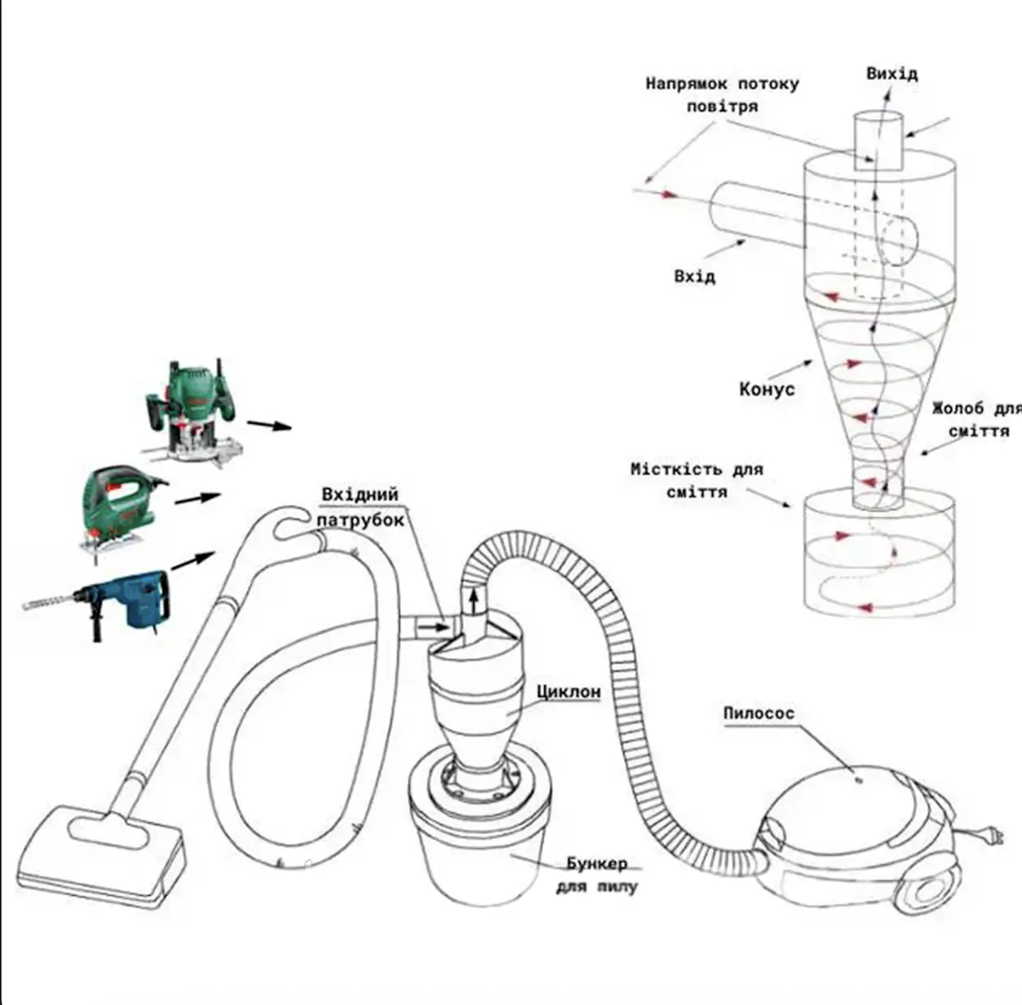 Фильтр для пылесоса циклонный универсальный 3D-печать PETG Ø35-40 мм (27287725) - фото 3 Фильтр для пылесоса циклонный универсальный 3D-печать PETG Ø35-40 мм (27287725) - фото 3