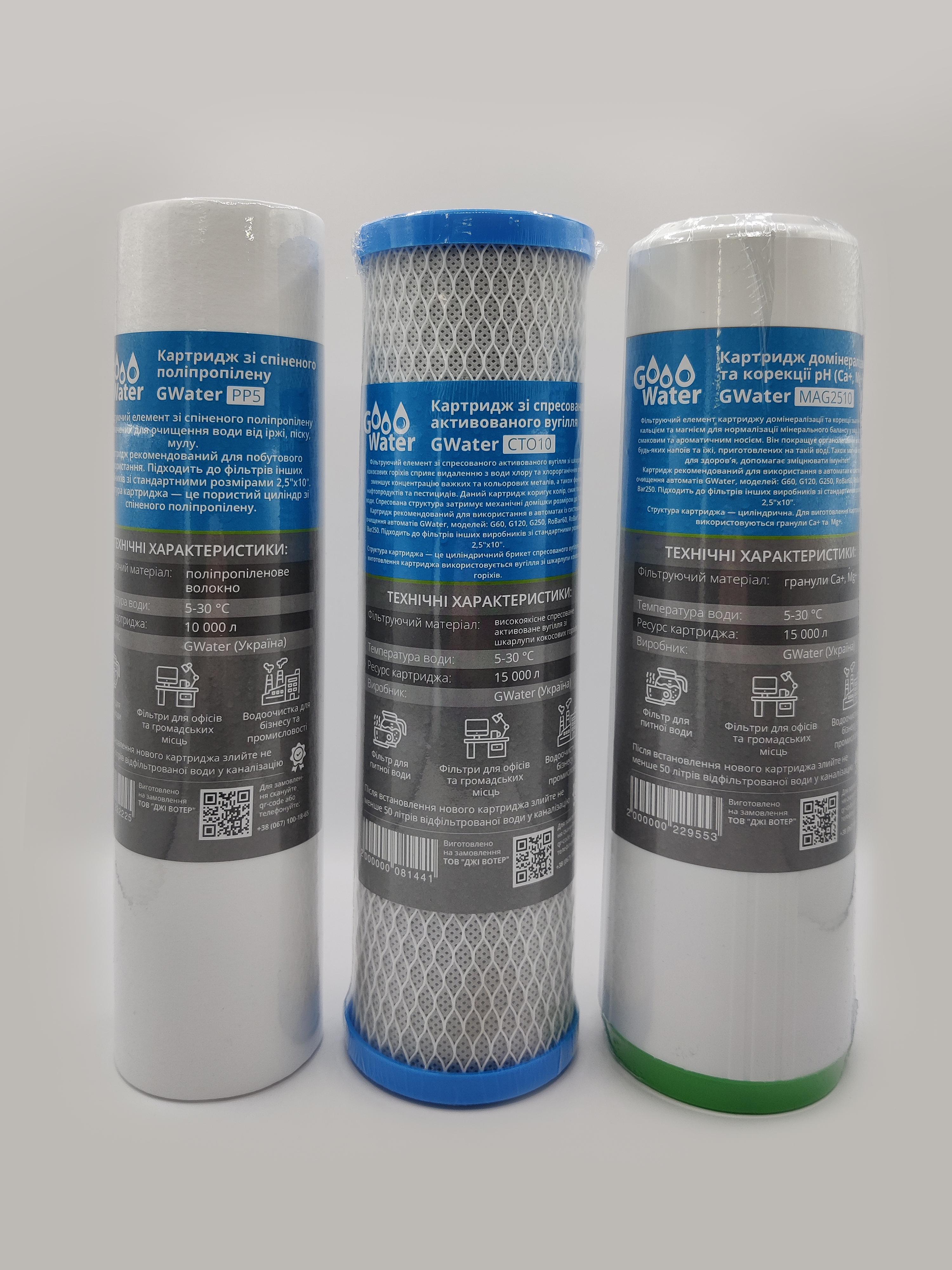 Комплект картриджей для фильтров Gwater PCM