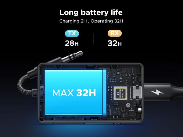 Адаптер передатчик-приемник с микрофоном для звонков Bluetooth 5.3 UGREEN BT503 300 mAh Black (88275) - фото 2