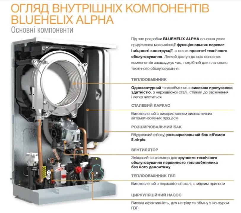 Газовий котел з коаксіальним димоходом в комплекті Ferroli Bluehelix ALPHA 24C конденсаційний двоконтурний - фото 3 Газовий котел з коаксіальним димоходом в комплекті Ferroli Bluehelix ALPHA 24C конденсаційний двоконтурний - фото 3