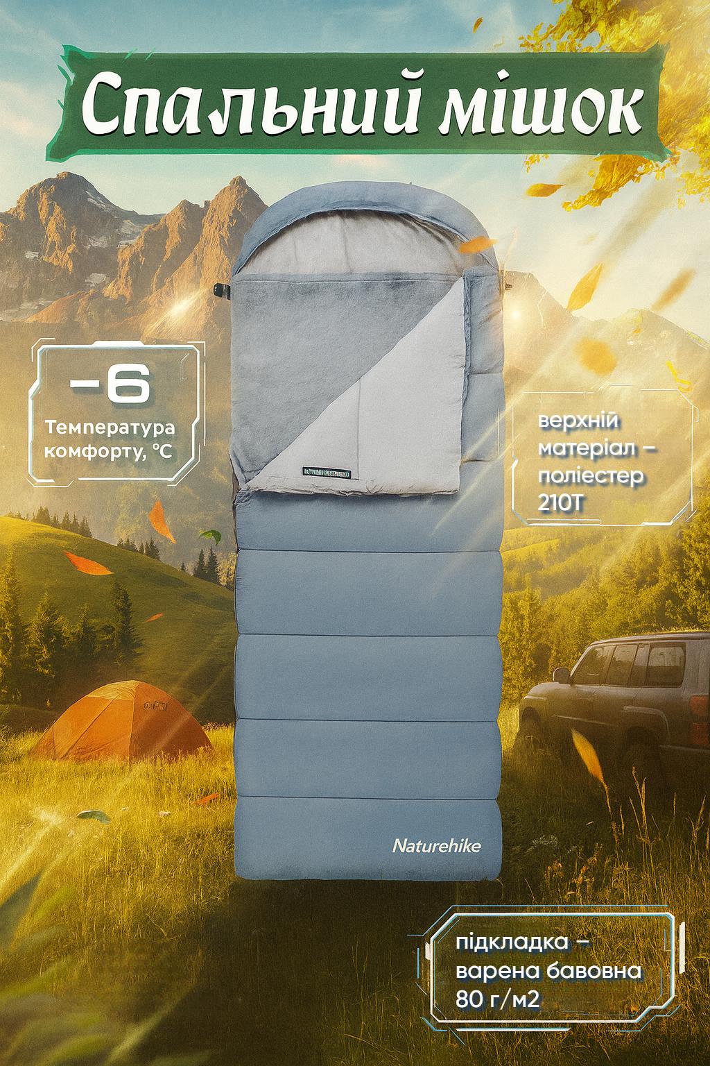 Спальный мешок с подогревом Naturehike BE400 CNK2300SD021 правый Серый (6976507667319) - фото 2