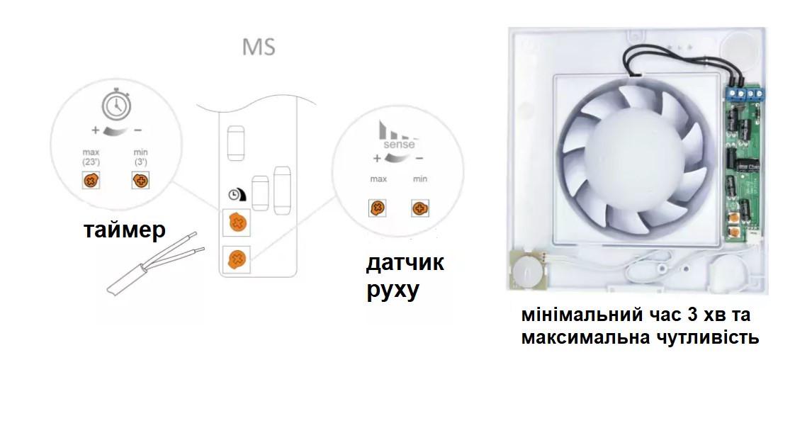 Вентилятор витяжний АirRoxy pRestige 100 ZG MS 01-029 з гравітаційними жалюзями та датчиком руху (01-029) - фото 7 Вентилятор витяжний АirRoxy pRestige 100 ZG MS 01-029 з гравітаційними жалюзями та датчиком руху (01-029) - фото 7