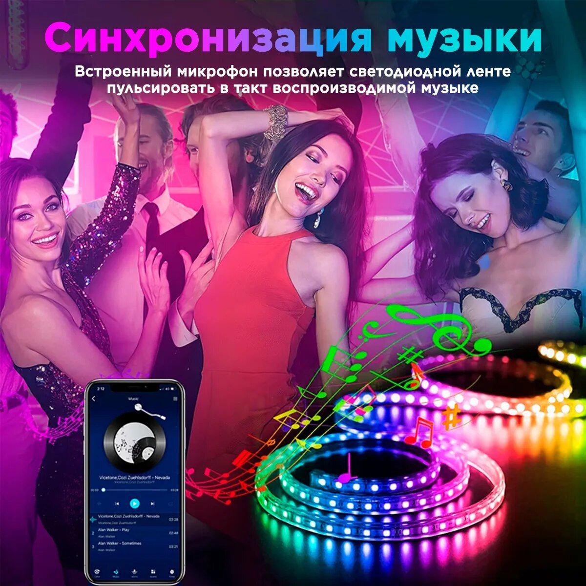 Светодиодная лента RGB 5 м 5В IP65 SMD от usb с управлением через Bluetooth - фото 3 Светодиодная лента RGB 5 м 5В IP65 SMD от usb с управлением через Bluetooth - фото 3