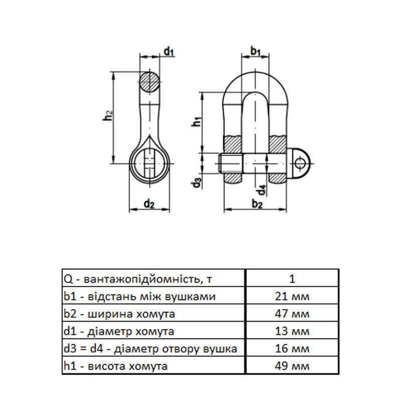 Карабин Metalvis DIN 82101 М16 U-образный цинк 2 шт. Белый (3KR20U000003KR0160) - фото 2 Карабин Metalvis DIN 82101 М16 U-образный цинк 2 шт. Белый (3KR20U000003KR0160) - фото 2