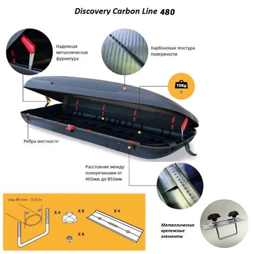 Аеробокс на дах Discovery Carbon Line 400 Кенгуру (00000060243) - фото 2