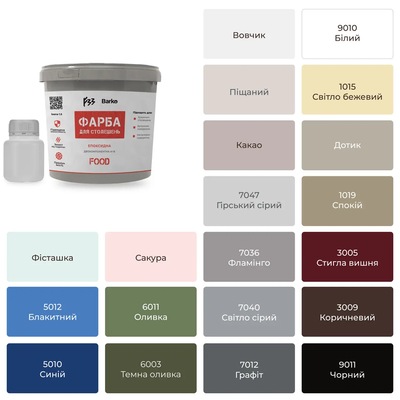 Краска для столешниц Barko Food А+Б+С 1 кг Черный (12) - фото 2