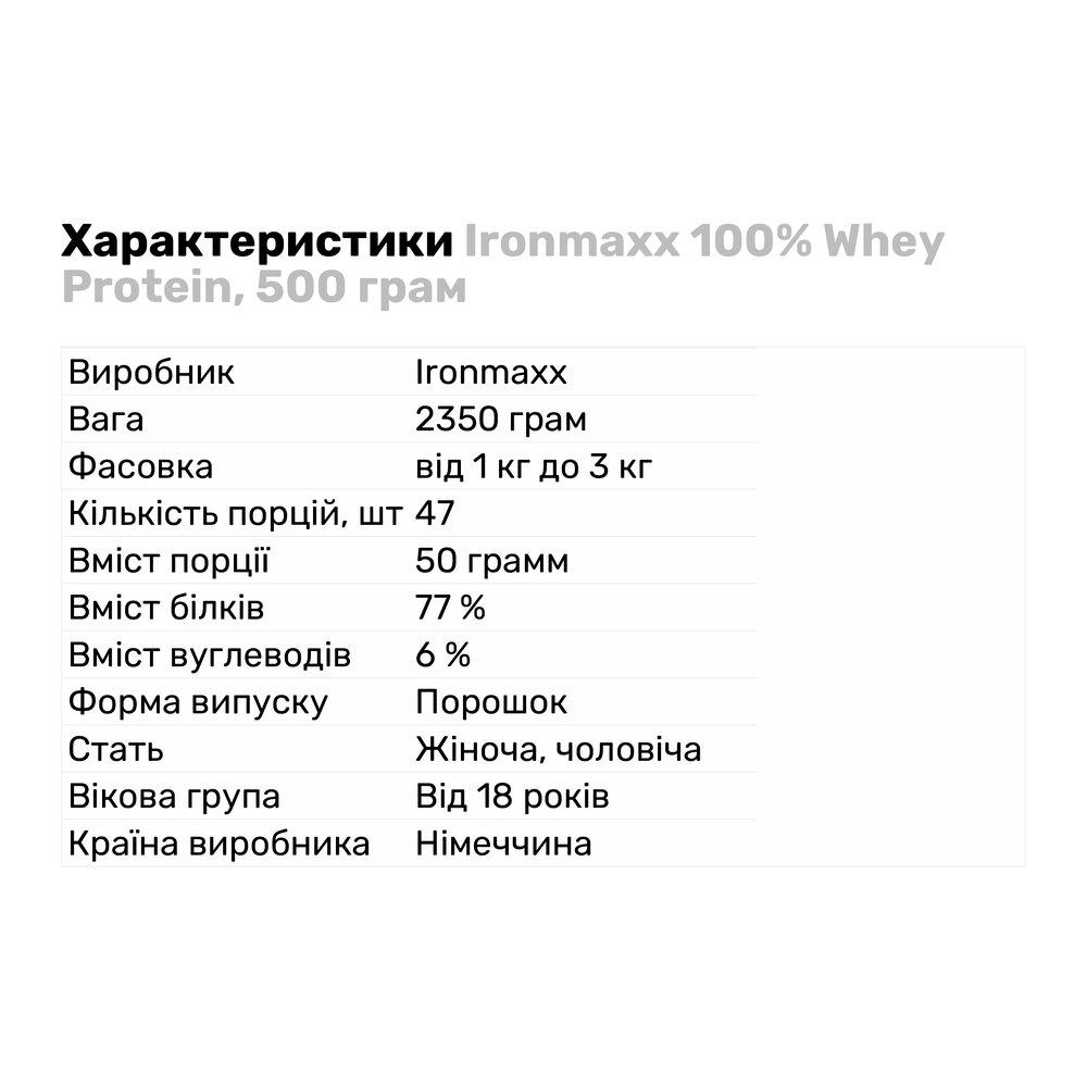 Протеїн Ironmaxx 100% Whey 2,35 кг Солона карамель (3375V6361) - фото 2