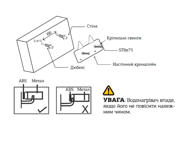 Бойлер під мийку Mixxus EWH-0615 Small Under мокрий ТЕН 1,5 кВт 15 л (17842510) - фото 3