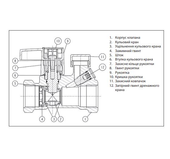 Клапан балансувальний ручний 1/2" Danfosss DN15 PN20 MSV-S (kvs3) - фото 3