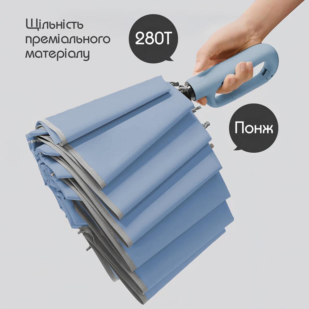 Зонтик автоматический LOSSO ClipX Синий (521031159) - фото 6 Зонтик автоматический LOSSO ClipX Синий (521031159) - фото 6