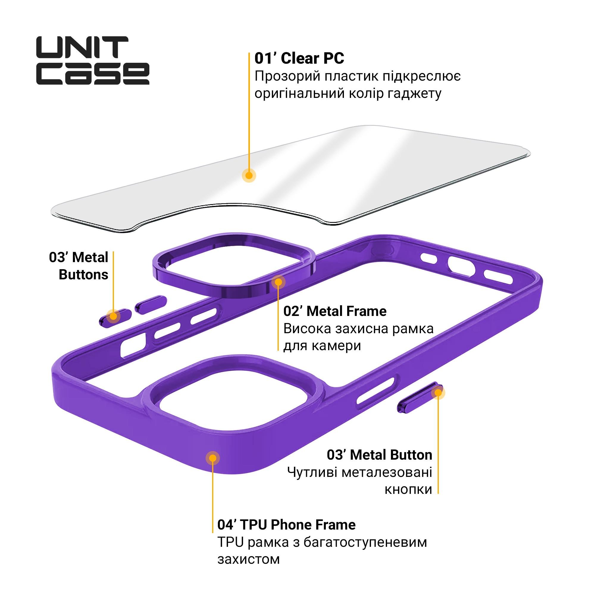 ArmorStandart Unit для Apple iPhone 14 Lavender (ARM62479) Armorstandart ARM62479 - фото 4