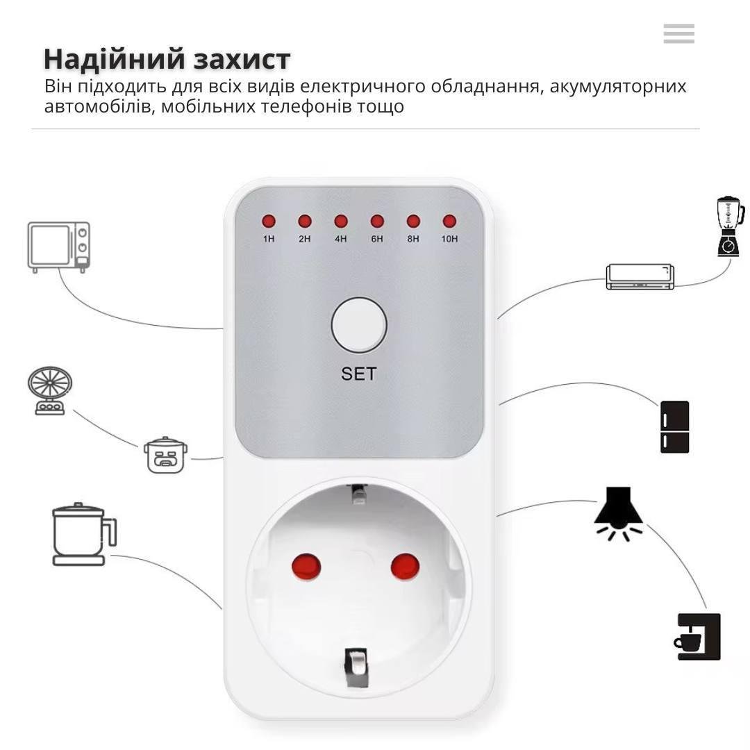 Розетка з таймером Bodasan 16 А з мінімальним кроком 15 хв (2506744896) - фото 4 Розетка з таймером Bodasan 16 А з мінімальним кроком 15 хв (2506744896) - фото 4