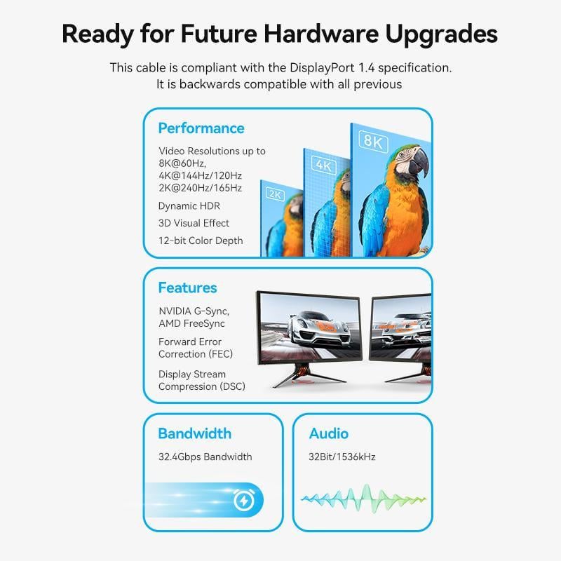 Кабель двонаправлений Vention mini DisplayPort-DisplayPort 1.4 8K 60Hz 4K 144Hz 2K 240Hz 32.4 Гбіт/с DP 2 м Чорний (HCFLH) - фото 3 Кабель двонаправлений Vention mini DisplayPort-DisplayPort 1.4 8K 60Hz 4K 144Hz 2K 240Hz 32.4 Гбіт/с DP 2 м Чорний (HCFLH) - фото 3