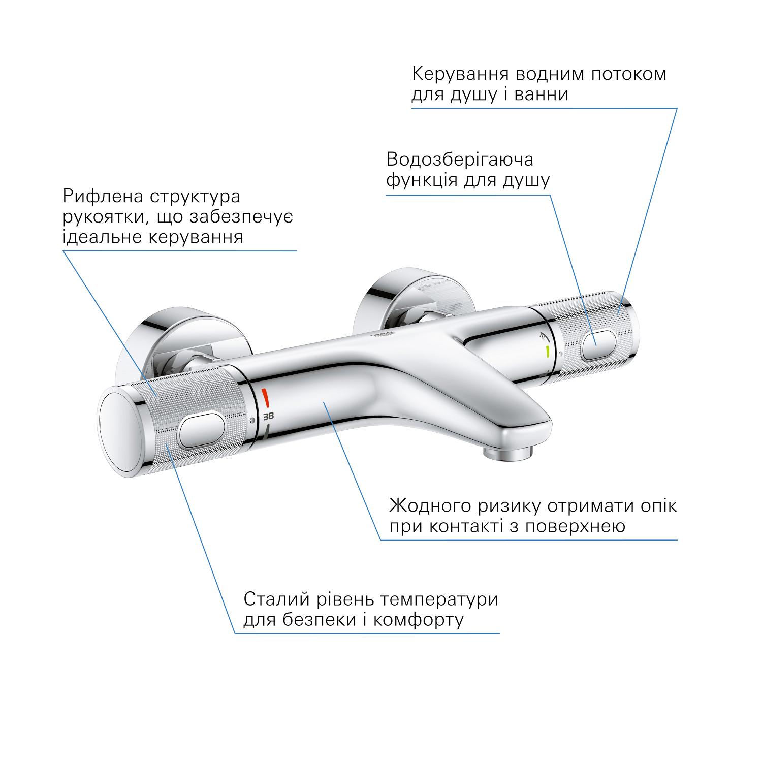Смеситель для ванны Grohe QuickFix Precision Feel 34788000 CV033576 с термостатом Хром (216907) - фото 6
