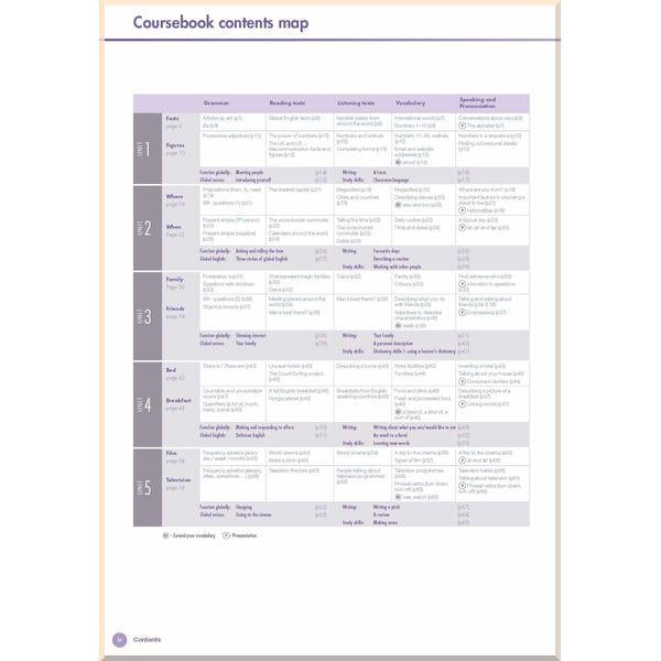 Книга Kate Pickering/Amanda Jeffries "Global Elementary Coursebook with eWorkbook" (ISBN:9780230032941) - фото 2