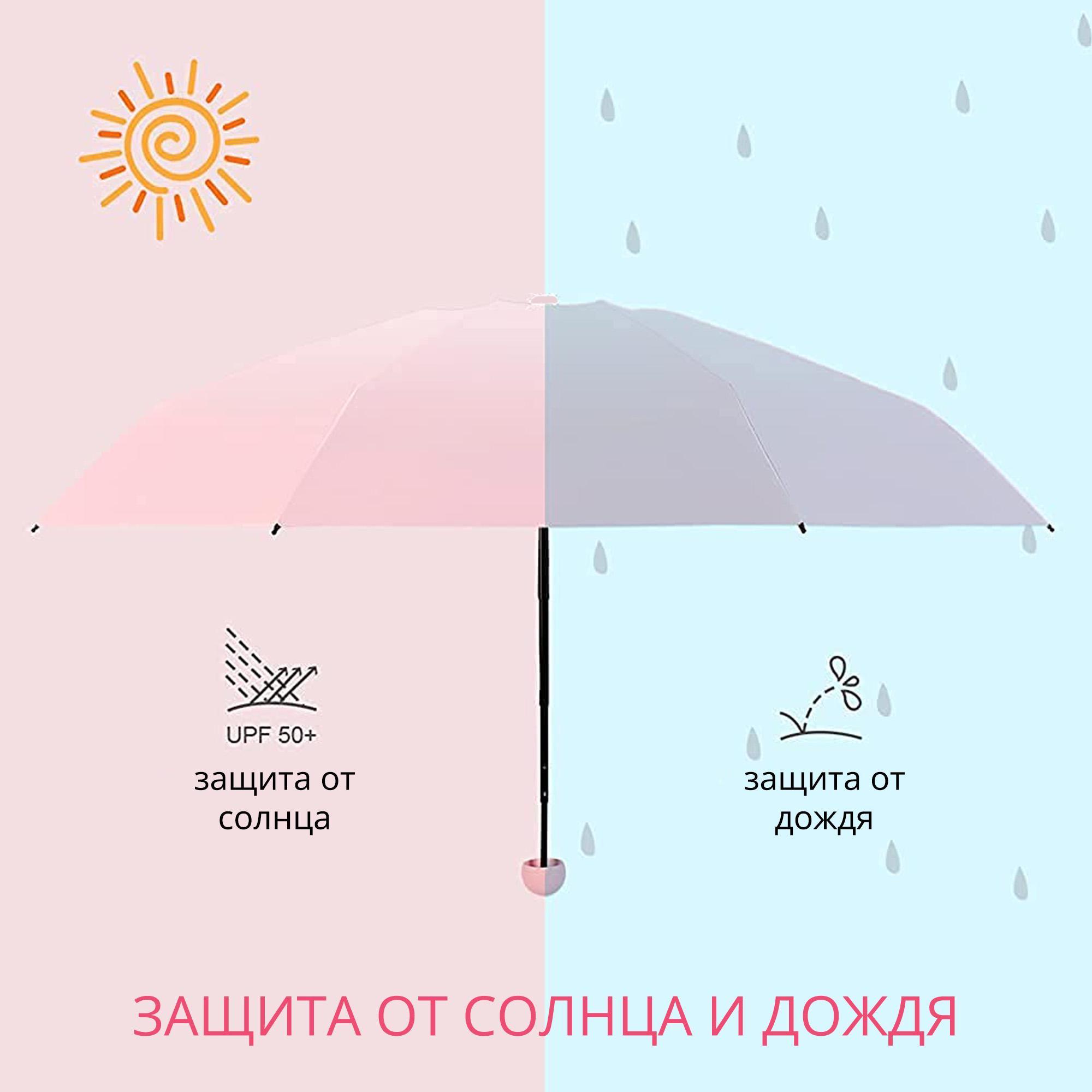 Зонт карманный Capsule Umbrella от дождя и солнца с футляром Розовый (64-02) - фото 6