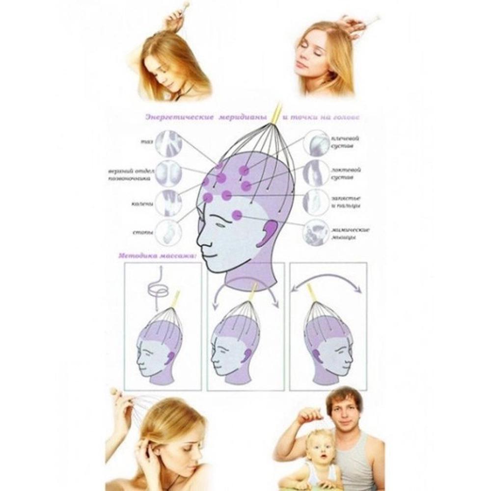 Масажер для шкіри голови та волосся Мурашка акупунктурний ручний точковий 22х8х8 см - фото 10